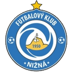 ФК Нижна