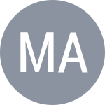 Малюк С.