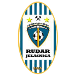 ФК Рудар Елашница