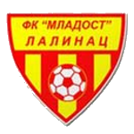 ФК Младост Лалинац