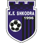 КФ Шкодра U13