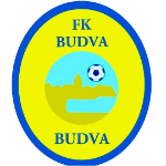 ФК Будва U10