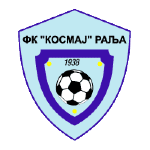 ФК Космай Ралья