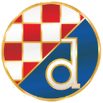 ЖНК Динамо Загреб U13