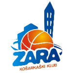 КК Зара U17