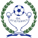 Будучност