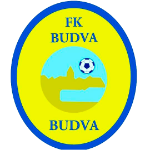 ФК Будва U14