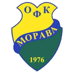 ОФК Морава Лесковац