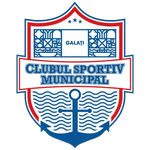 CSM Галац