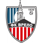 ФК Врело Баняни
