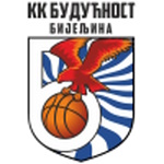 КК Будучност Биелина