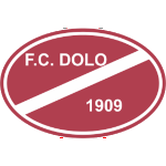 Ф.К. Доло 1909