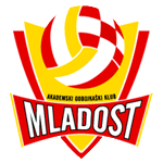 ХАОК Младост