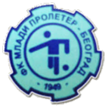 ФК Млади Пролетер Белград