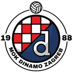 МОК Динамо Загреб