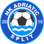 НК Адриатик Плави U14