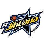 БК Высочина