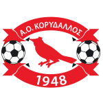 Аоад Коридаллу
