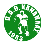 ПАО Кандилас