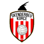 КА Скендербеу Корча