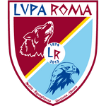 Лупа Рома