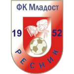 ФК Младост Ресник