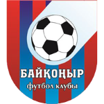 ФК Байконур