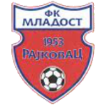ФК Младост Райковац