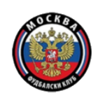 ФК Москва Будисава