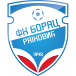 ФК Борац Райкович