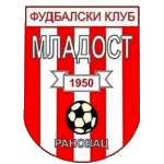 ФК Младост Рановац