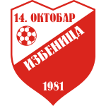 ФК 14. Октобар Избеница