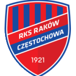 Ракув Ченстохова U18