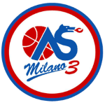 АСД Милано3 U20