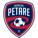 Депортиво Петаре ФК
