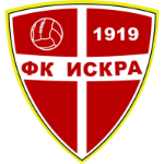 ЖФК Даниловград