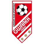 Гварек Забже U18