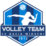 КС Дачия Миовени