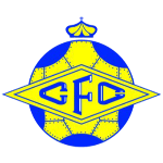 ФК Канедо Б