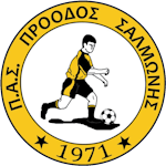 АО Куцохерас
