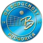 Будучност