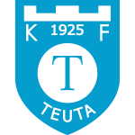Теута Дуррес