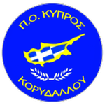 Кипрос Коридаллу