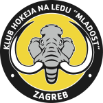 КХЛ Младост Загреб