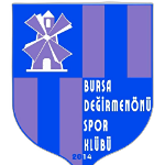 Бурса Дегирменонюспор