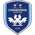 Шападинья U20