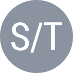 Рибникар М С / Влайич Т