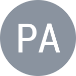 Паркан М.