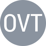 Осуигве В. / Танасие Л.