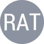 Райнел А / Теглаш И А